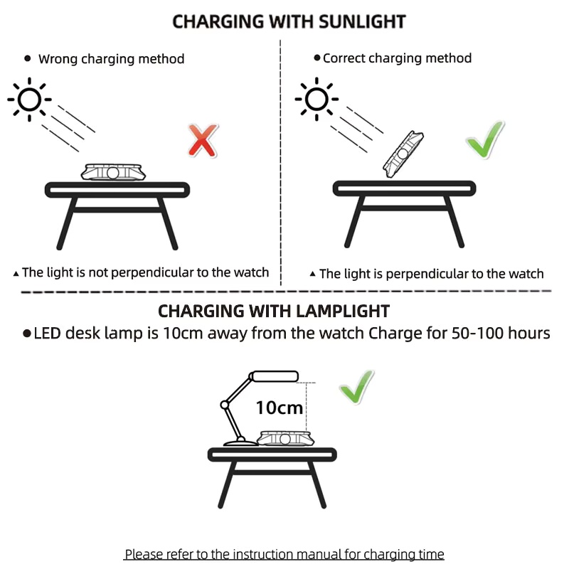 NORTH EDGE Herenhorloge Zonne- - Smartwatch Premium Watches For Men recensie en prijs