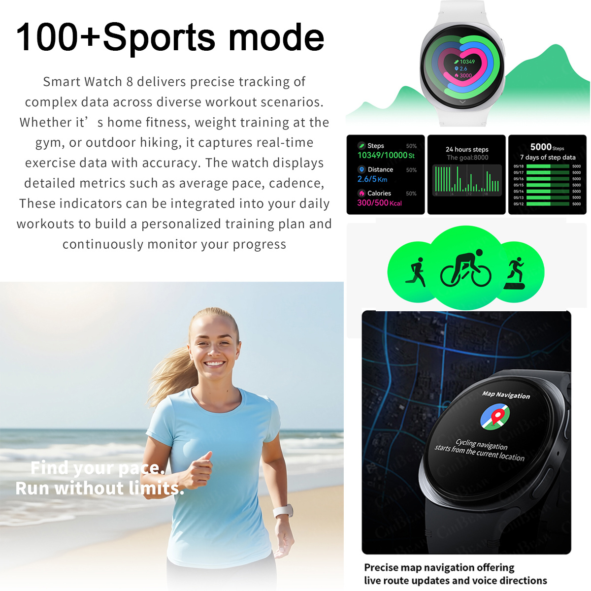 2026 Nieuwe Horloges 8 Mini GP - Smartwatch Health Watches recensie en prijs