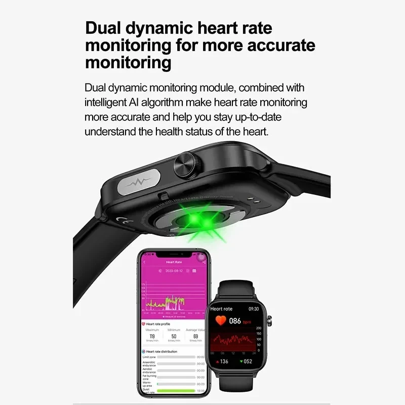 2025 Nieuwe ECG + PPG Monitori - Smartwatch Health Watches recensie en prijs