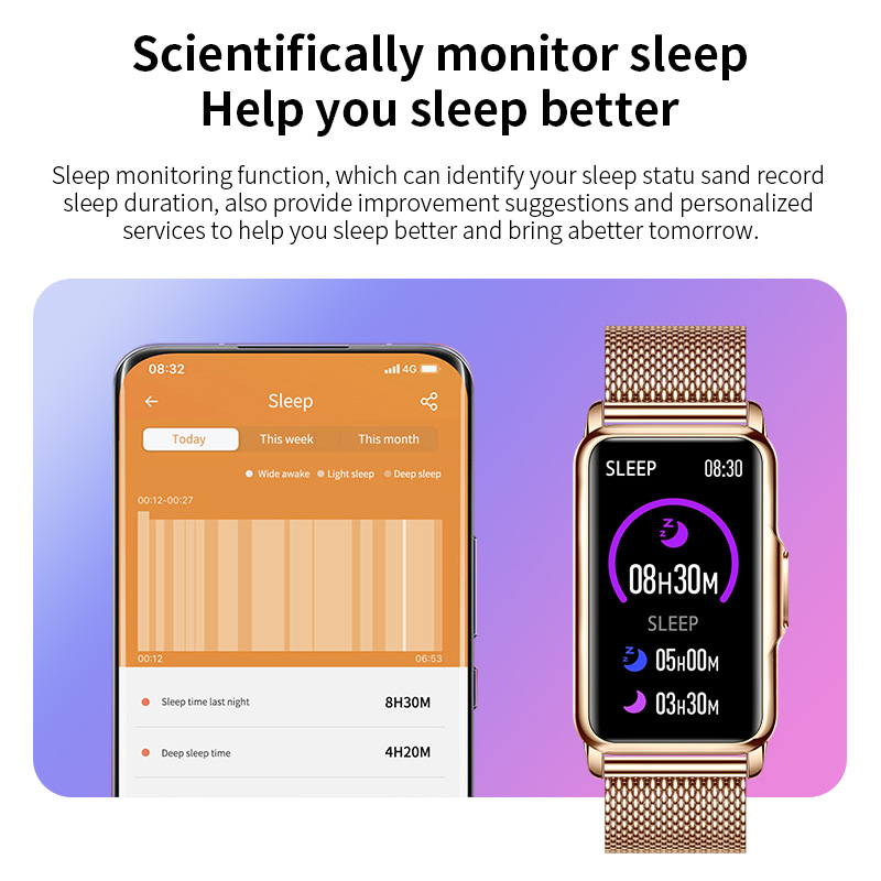 Lige Vrouwen Smart Watch Gezon - Smartwatch Watches For Women Brands recensie en prijs
