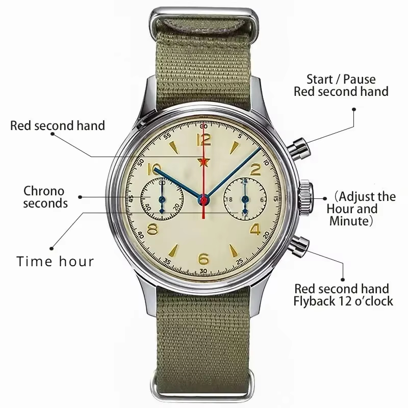 Herenhorloges 1963 Pilot Watch - Vintage Digital Watch recensie en prijs