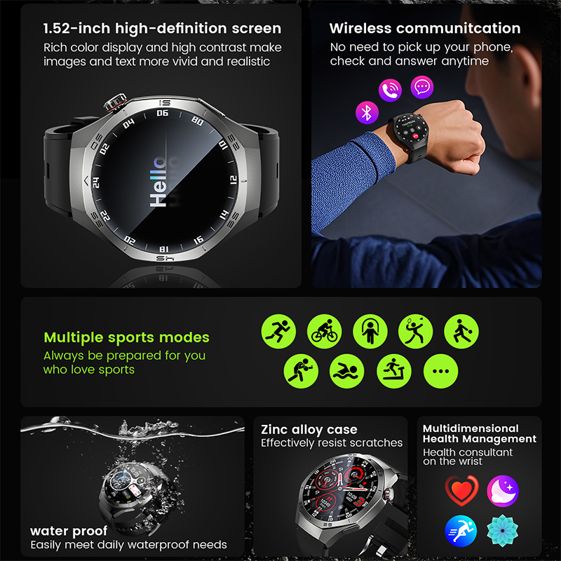 2026 Nieuwe GPS-pad Smart Watc - Smartwatch Premium Watches For Men recensie en prijs