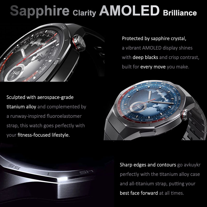 2026 Nieuwe GPS-pad Smart Watc - Smartwatch Premium Watches For Men recensie en prijs