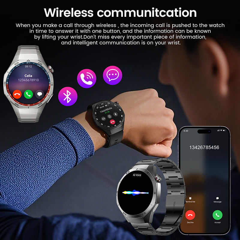 2026 Nieuwe GPS-pad Smart Watc - Smartwatch Premium Watches For Men recensie en prijs