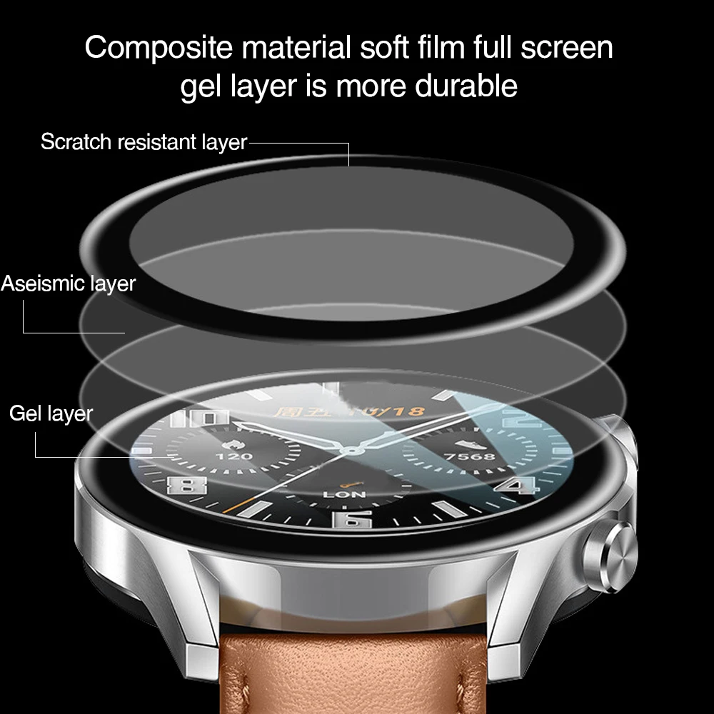 1-3pcs HD Clear Screen Protect - Smartwatch Watch Huawei recensie en prijs
